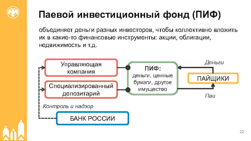 инвестирования 09.04.2025_Page22.jpg
